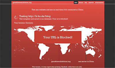 Great Firewall of China